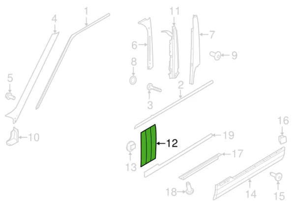LR096540,LR074636,LR072727,LR038864
